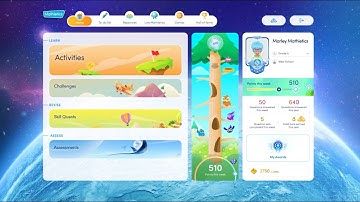 New Mathletics is Here!