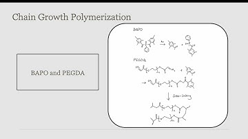 [Synthesis of Polymeric Materials][Spring 2025]_004_Vat Photopolymerization