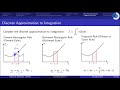 3.5.1. Discrete Equivalents - Part 1