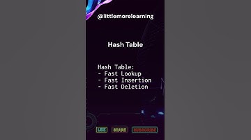Introduction to Hashing #datastructures #algorithm #computerscience