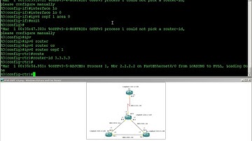 Configure IPv6 OSPFv3 Routing Protocol on Cisco Routers