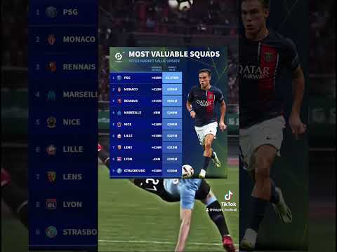 Top 10 -