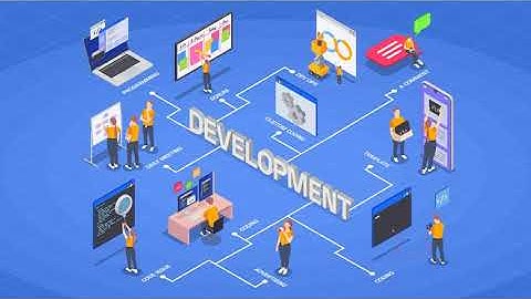 Why MERN stack developers are on high demand?