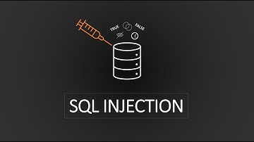 SQL Injection | Complete Guide
