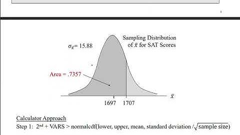 Chapter 7 Lecture Video
