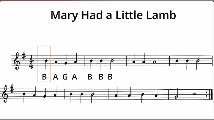 Mary Had a Little Lamb / Using B, A & G for easy Recorder Play Along by Mr. Velez