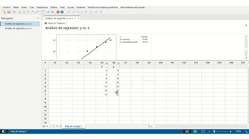Regresión lineal simple en Minitab