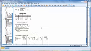 ANCOVA in SPSS