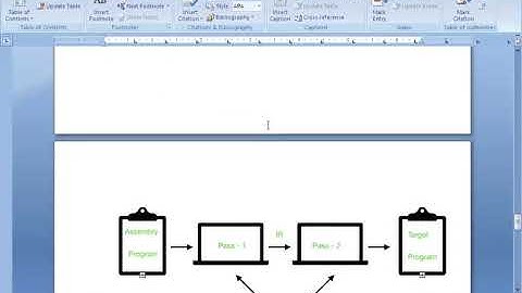 SAITM  B Tech Cse 6th Sem  System Programming & System Administration Unit No  1 Lecture No  13