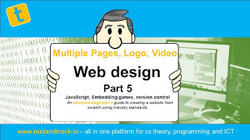 5 -Multiple Pages, Links, Logos and Video overlays