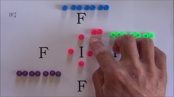 A systematic method for Lewis structure writing, Example 5