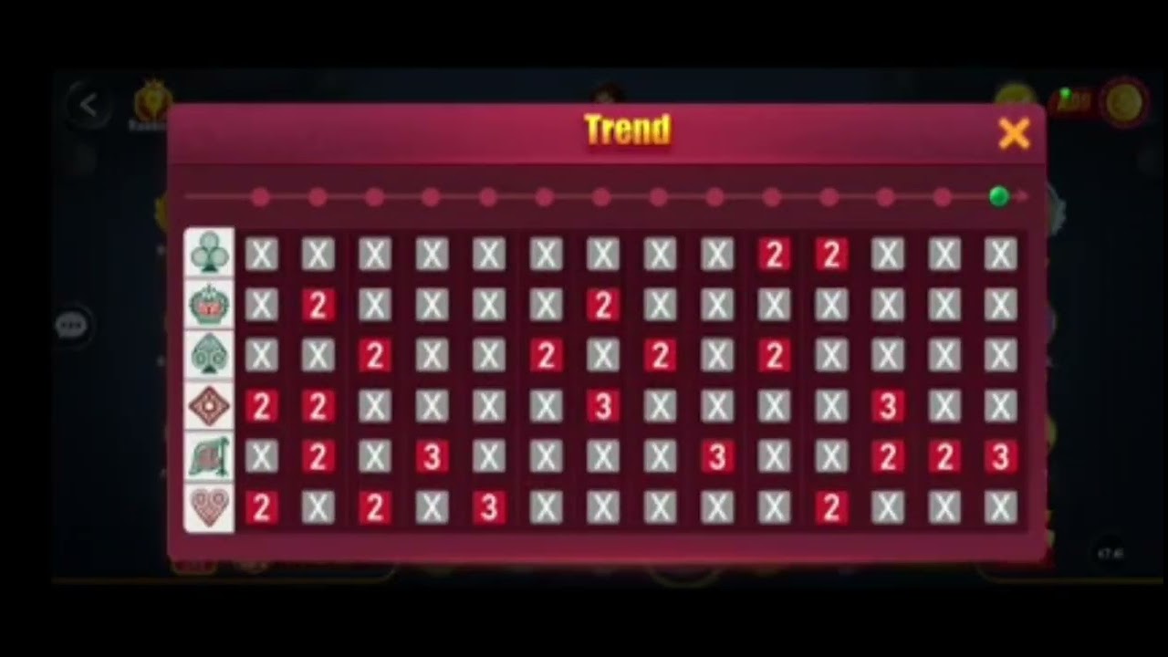 Jhandi Munda new trick kaise kam karta hai sab log theek hai teen Patti master Rummy Guru Rummy adda