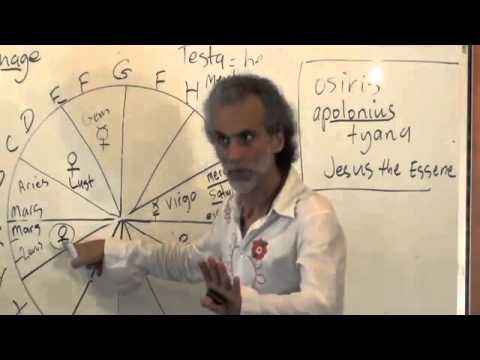 Santos Bonacci -