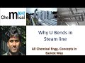 U bends in steam lines main reasonschemicalmahi