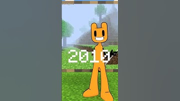 Thumbnail of Is Herobrine Real In Minecraft?