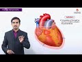 Cardiac Tamponade -- causes, ECG, Diagnosis, Pathology, Clinical findings, Treatment