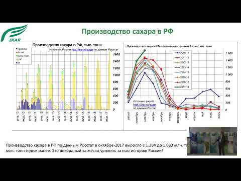 Сахарная свёкла в РФ - Евгений Иванов (ИКАР) - Онлайн Полевая Академия 2017