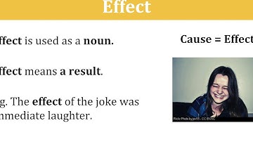 Grammar Video: Affect vs. Effect