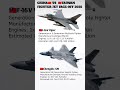 China vs Taiwan - Fighter Jet Face-Off✈️ #shorts