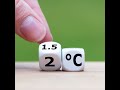 Why 1.5°C Matters