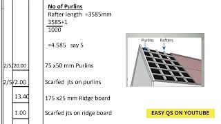 How to calculate the  Length /Number of purlins/scarfed joints/ length of ridge board / hipped roof