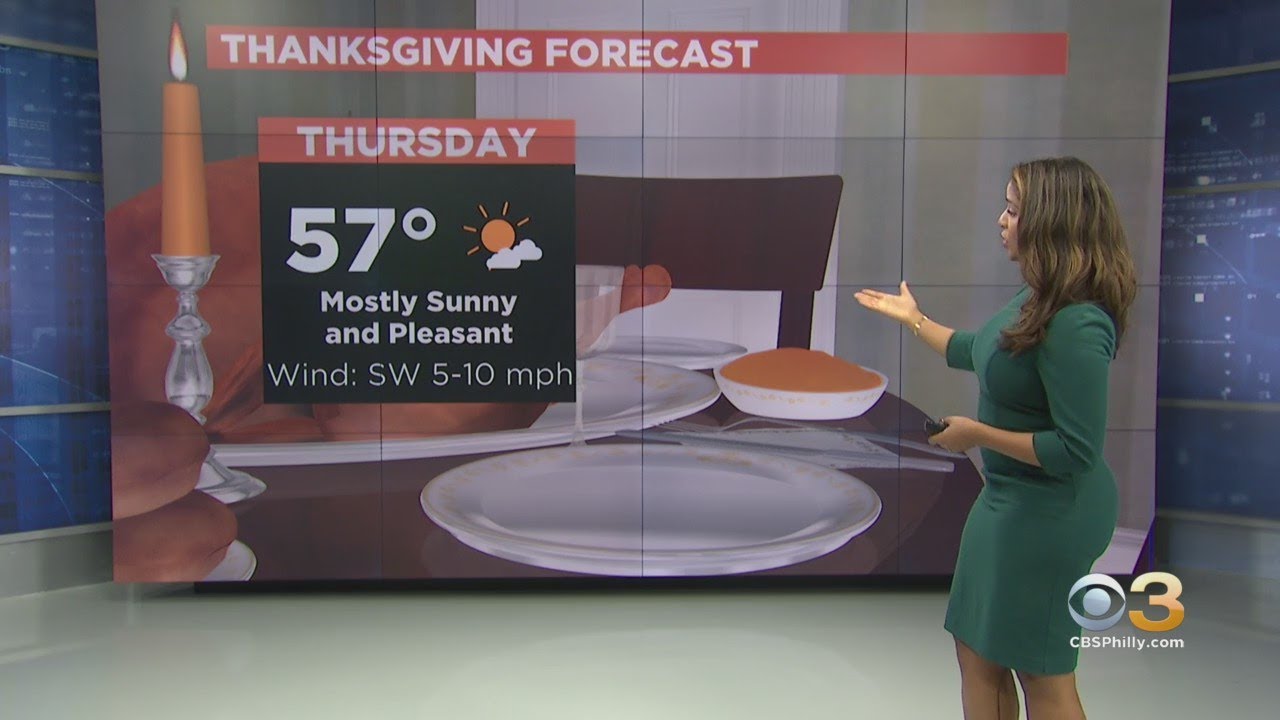 Philadelphia Weather: Umbrellas To Start Week