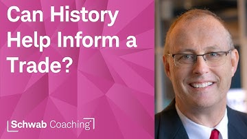 Backtesting Using On-Demand and thinkback | Managing an Options Portfolio | 11-19-25