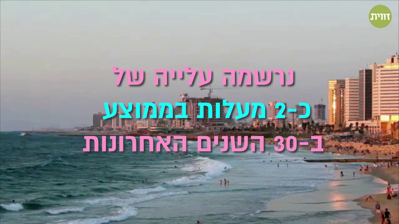 ישראל מתחממת זווית