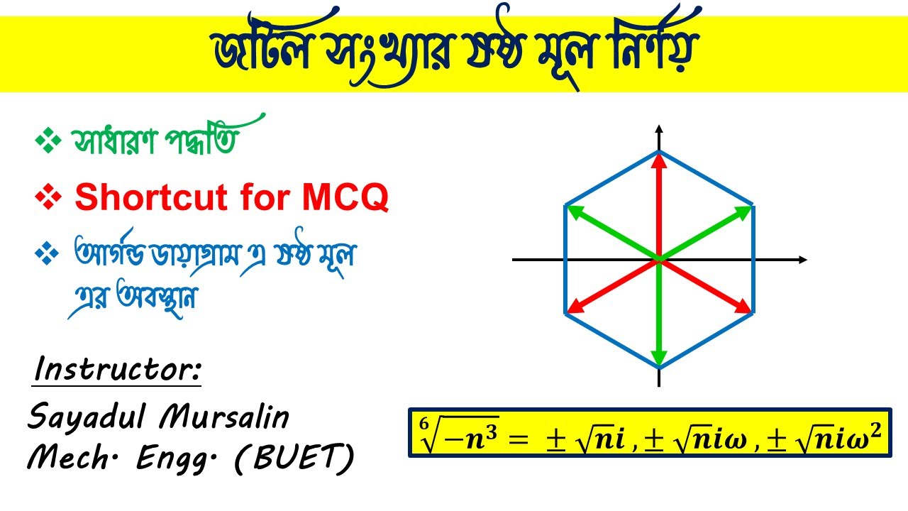 জটিল সংখ্যার ষষ্ঠ মূল নির্ণয় | Sixth Root of Complex Number | HSC ...