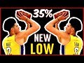 Lonzo balls career has officially hit an alltime low lonzo is finally being benched