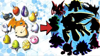 Patamon Armor Evolutions