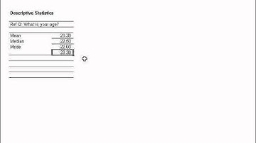 01 Video Descriptive Statistics