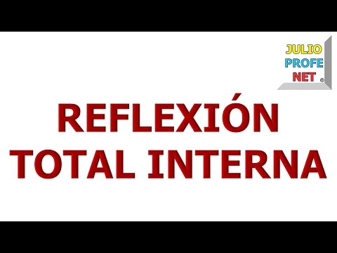 Vídeo: Diferencia Entre Reflexión Y Reflexión Interna Total