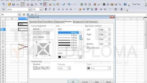 Apply the following border format to the active worksheet:  Cell B2: All four borders, with...