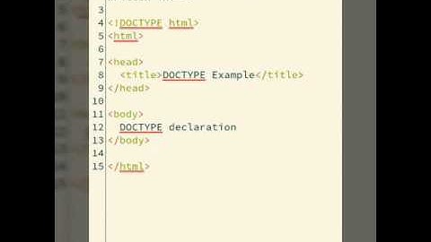 Introduction to HTML5 for beginners
