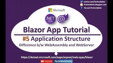 Blazor App Structure | WebAssembly | WebServer