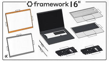 Why I chose THIS specific Framework 16 Configuration