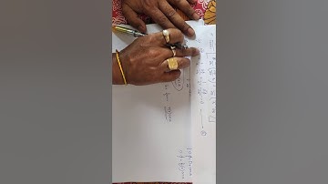 Motion of circular cylinder