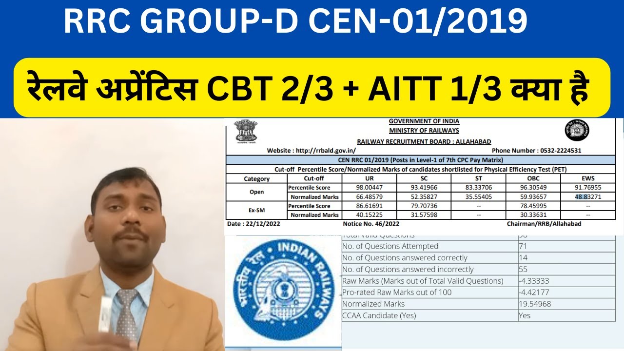 Railway Group D CCAAs Score Card CBT 2 3 CCAA 1 3 Marks Information railway-group-d-ccaas-score-card-cbt-2-3-ccaa-1-3-marks-information