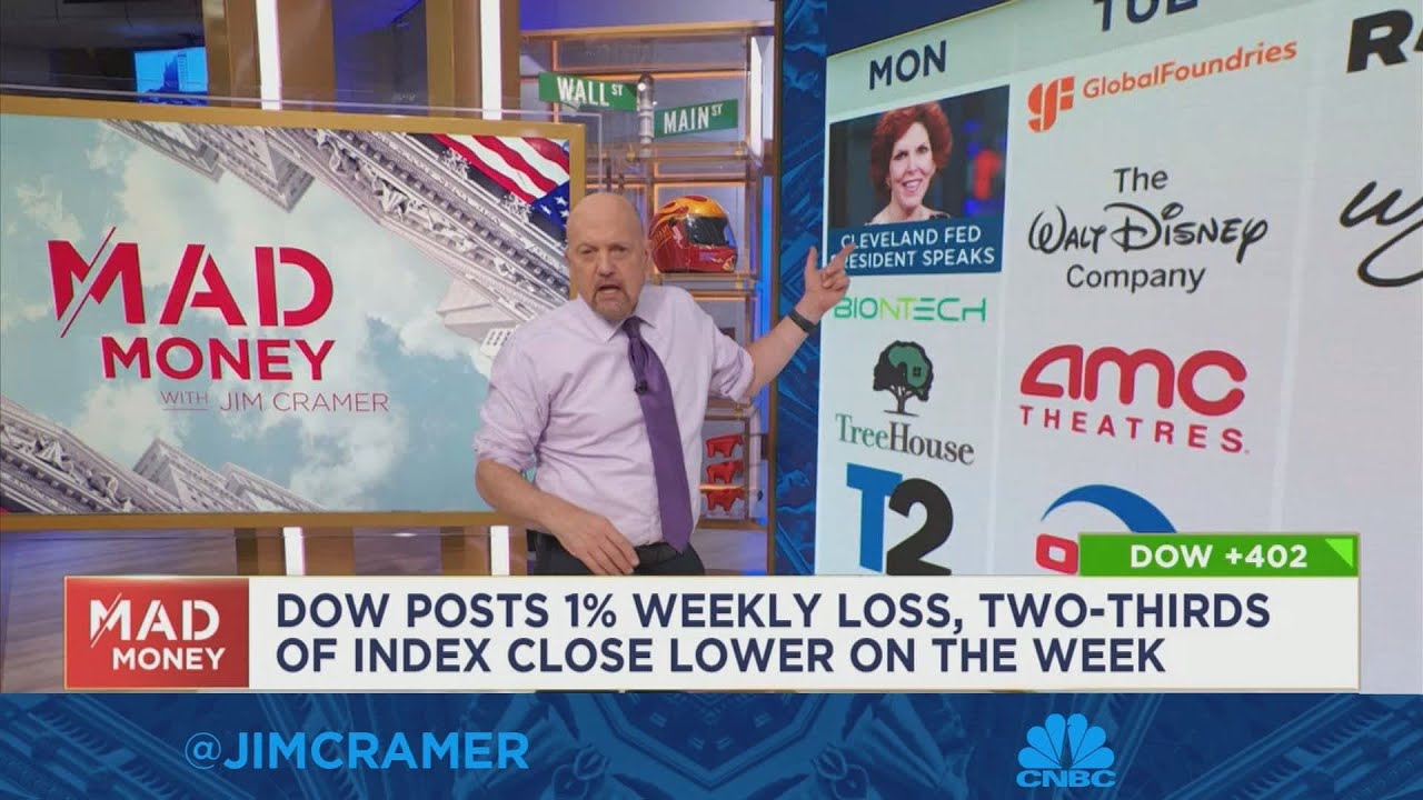 Cramer’s Game Plan for November 7th Trading Week – CNBC Television