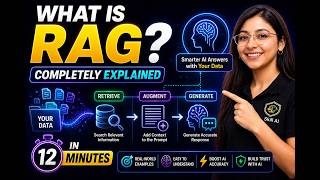 How RAG Works in AI (With Real Examples)