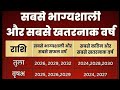सबसे भाग्यशाली और सबसे ख़तरनाक बर्ष #astrology #zodiac