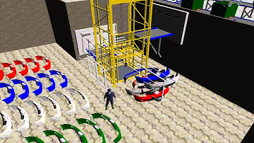 Simio Simulation   Suppliers Factories & a Car Assembly Line -  ROGLE Univ  Pol  Valencia