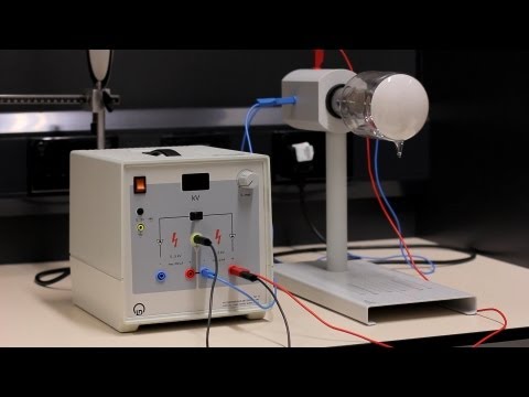 Physics - AN08 - Wave Particle Duality: Optical and Electron Diffraction