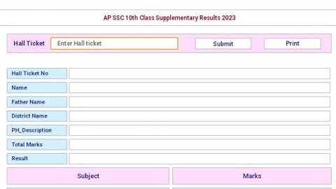 ap 10th class supply results 2023 checking link