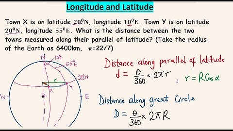 Longitude and Latitude (Distance Along Parallel of Latitude)