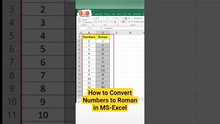 How to convert numbers to Roman numerals in MS Excel 2010, 2013, 2016,2019 | Roman Function in Excel