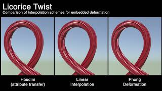 Phong Deformation A better C0 interpolant for embedded deformation screenshot 2