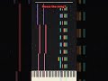 Falling piano notes #Shorts