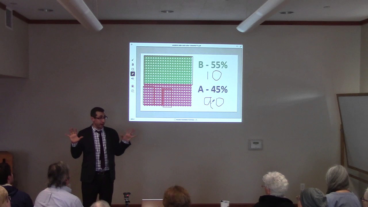 League of Women Voters Part 2, Political Gerrymandering - March 22, 2017